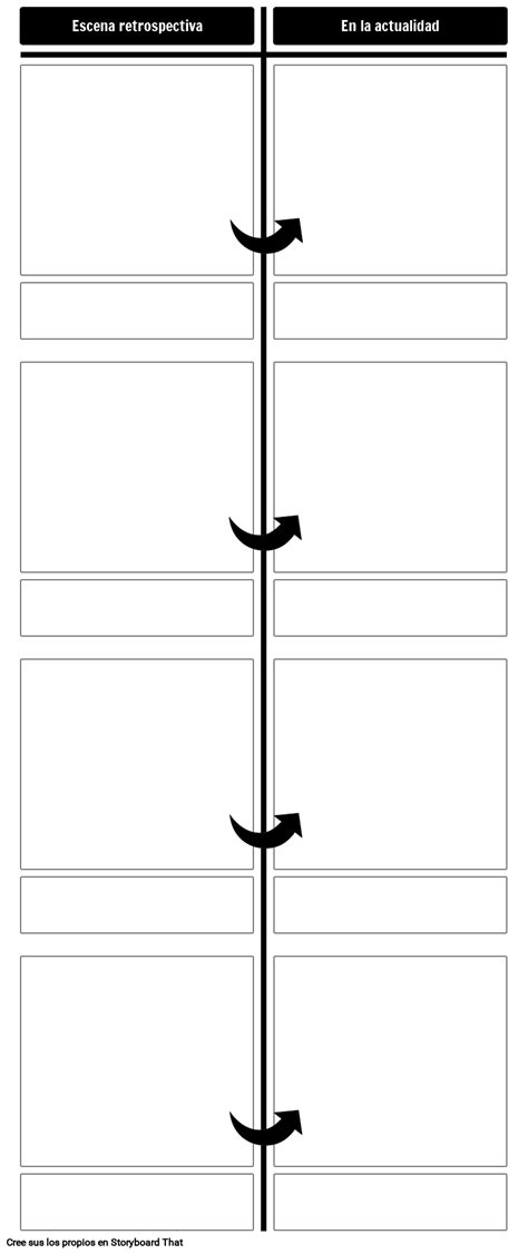 Plantilla De Retrospectiva Storyboard Por Es Examples