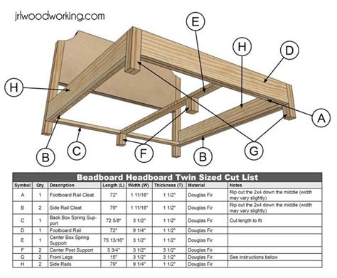 King Size Bed Frame Dimensions