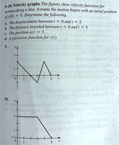 Solved 9 10 Velocity Graphs The Figures Show Velocity Functions For Motion Along A Line