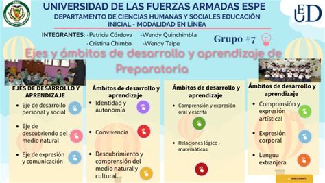 Ejes y ámbitos de desarrollo y aprendizaje de Preparatoria