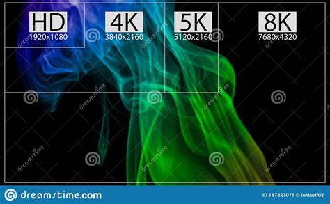 4k Ultra Hd And 2k Quad Hd Modern Technology Signs Vector