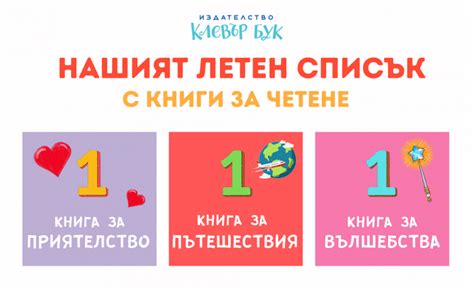 Образователни карти и книги за деца - Издателство Клевър Бук