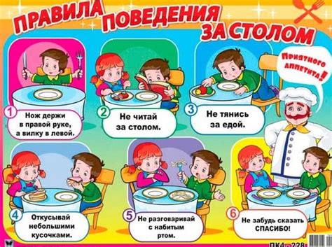 ПРАВИЛА ЭТИКЕТА ДЛЯ ДЕТЕЙ из интернета Быть воспитанным ребёнком очень ...