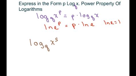 Power Property Of Logarithms