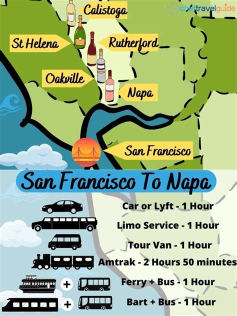 San Francisco to Napa Valley: By Bus, Train, Ferry, Tours