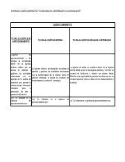 Cuadro Comparativo Tics Pdf Evidencia Cuadro Comparativo