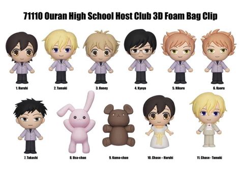 Ouran Highschool Host Club Haruhi Chibi