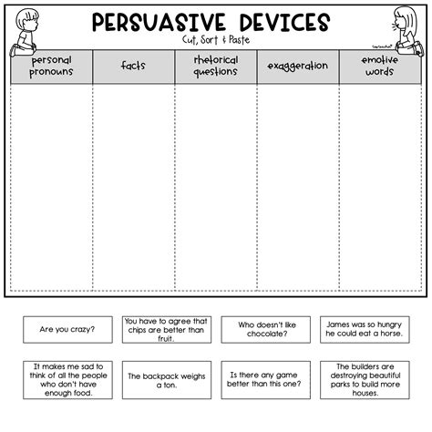 Persuasive Devices Cut Sort Paste Top Teacher