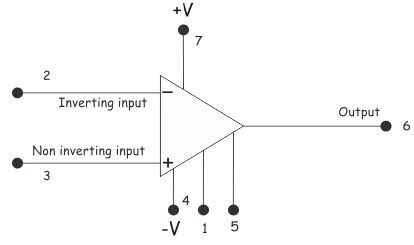 Op Schematic Symbol