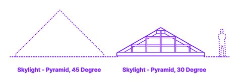 Skylight Pyramid 30 Degree Dimensions Drawings Dimensions