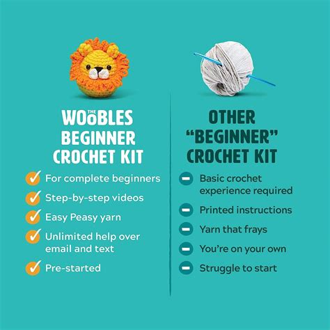 Woobles Beginners Crochet Kit With Easy Peasy Yarn Pierre The Penguin