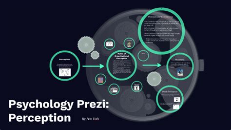 Psychology Prezi Perception By Ben V On Prezi