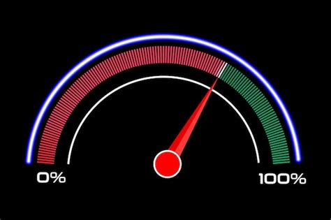 Premium Vector Gauge Or Meter Indicator Speedometer Icon With Red