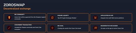 zrt title zororiums zrt token   skaymary oct  medium