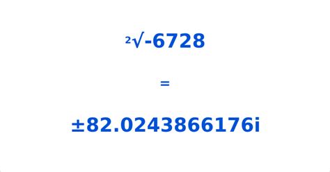 What is the Square Root of -6728? Information and Calculator