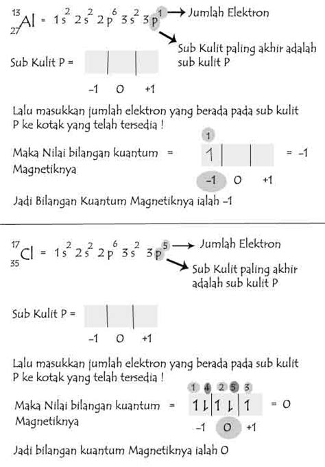 26 Contoh Soal Tentang Bilangan Kuantum Utama Contoh Soal Terbaru