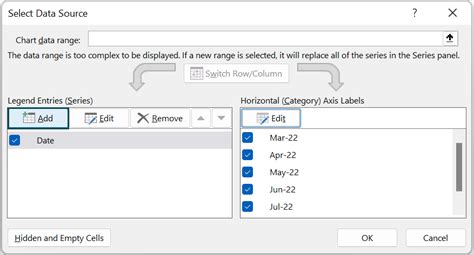 Timeline Chart In Excel - Examples, Template, How To Create?