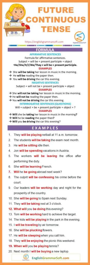 Future Continuous Tense Examples Formula And Rules Englishgrammarsoft