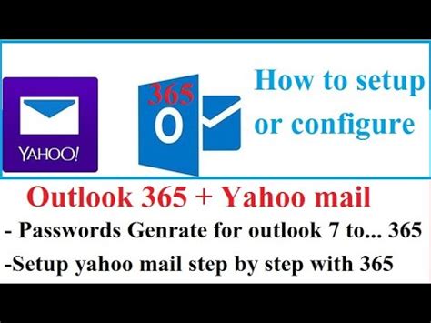 How To Configure Yahoo Mail In Outlook Yahoo Mail Configure In