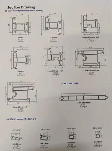 Kinbon Section Drawings Of Upvc Profiles For Window Doors Profile