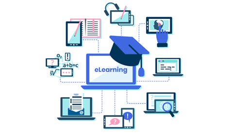 Elearning Solutions For Educational Institutions Oxbridge Digital