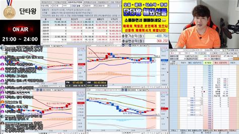 수익줄때 먹자 끊어먹기~단타왕의 해외선물 실계좌 매매 ~ 이것이 실투다해선 항셍 나스닥 오일 골드 Youtube