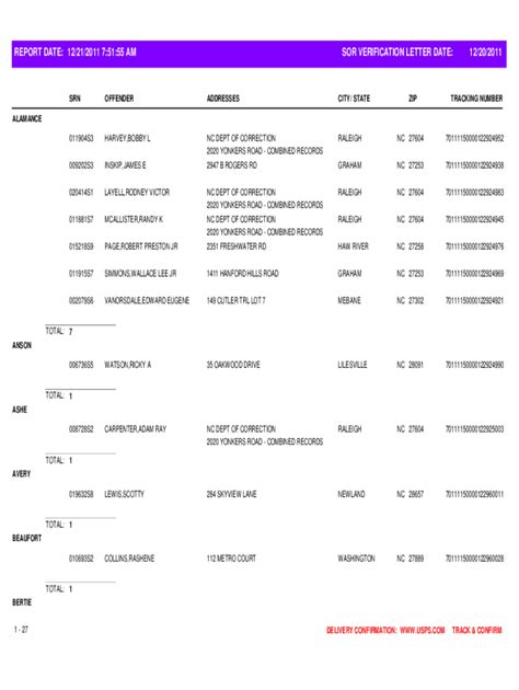 Fillable Online Fsis Notices Food Safety And Inspection Service Fax