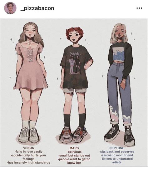 Outfits Aesthetics To Draw Cute Art Styles Drawing Clothes Cartoon