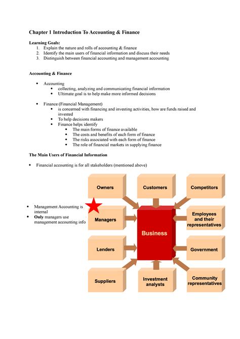 Finance Week 1 Chapter 2 3 Chapter 1 Introduction To Accounting