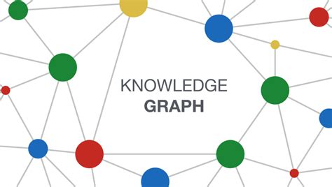 Examples Of Knowledge Graphs