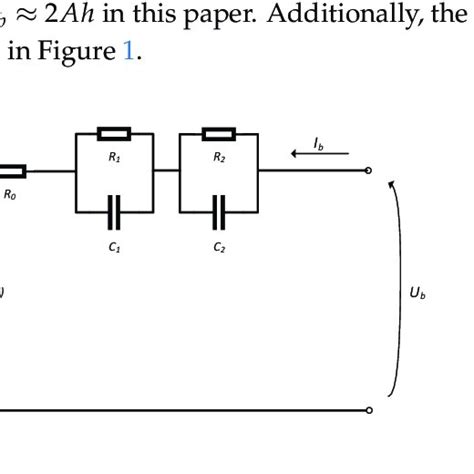 Second Order Resistor Capacitor Rc Equivalent Circuit Model Download Scientific Diagram