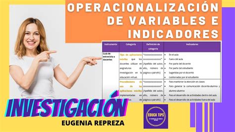 Ejemplo de variables e indicadores en un proyecto de investigación