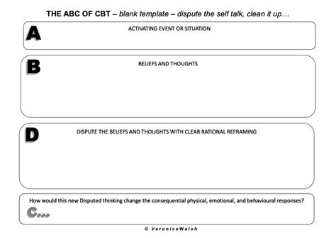 The Simple ABC Of CBT Extract From The Student Training Workbook