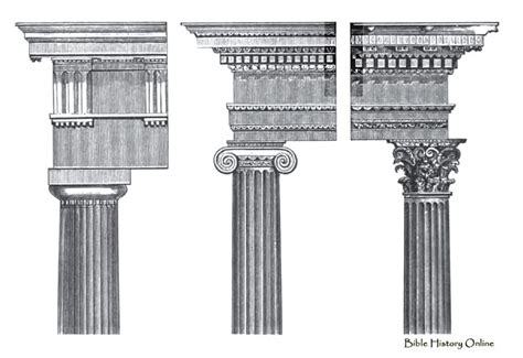 Greek Columns | Architectural columns, Ancient greek architecture ...