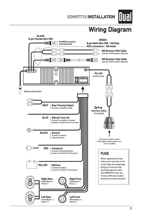 Dual 20 Pin Wiring Harness Diagram