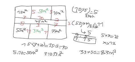 U Soruyu Zer Misiniz S N F Matematik Ebob Ekok Ya Da Arpanlara