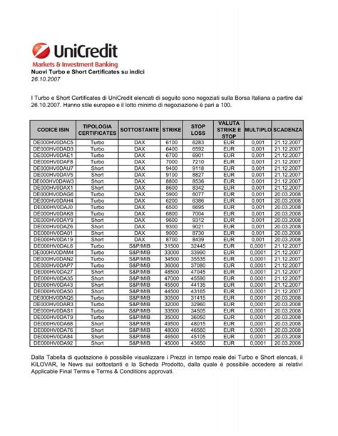 Consulta La Tabella Completa Con Le Caratteristiche Della Unicredit