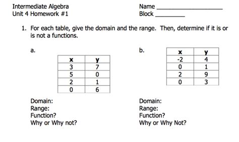 Solved For Each Table Give The Domain And The Range Then Chegg