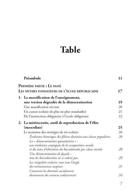 En Finir Avec L Cole Un Projet De Soci T Mancipateur Prune