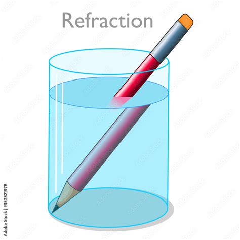 Light Refraction Infographic Diagram Examples Pencil Glass Water Using