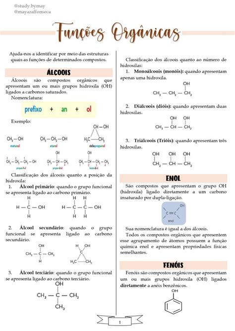 Resumo Funções Orgânicas Ensino de química Resumos enem Ciclo de