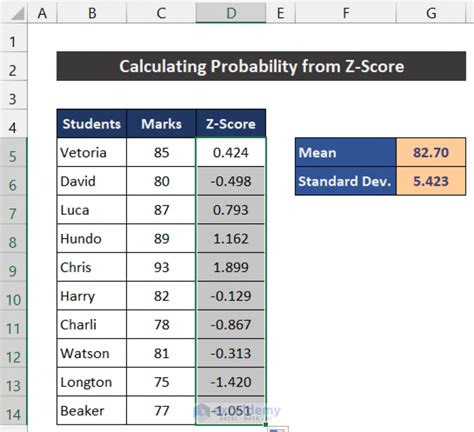 How To Calculate Probability From Z Score In Excel With Quick Steps