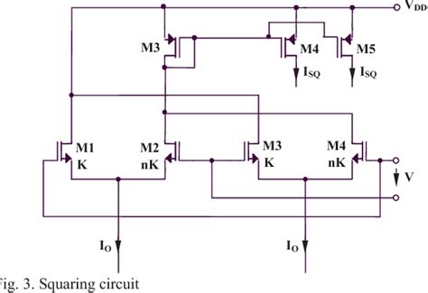 Figure From Improved Linearity Cmos Active Resistor Structure