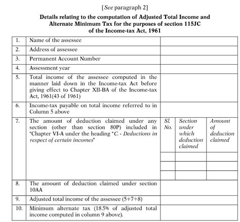 What Is The Income Limit For Alternative Minimum Tax Leia Aqui What