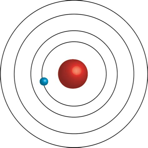 Bohr Model Of Hydrogen Emission Spectrum