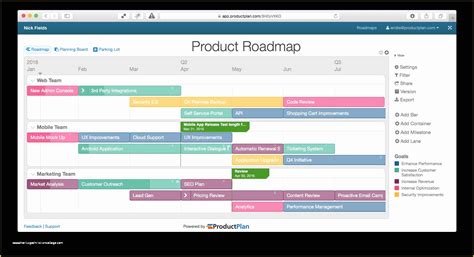 RoadMap Template In Excel