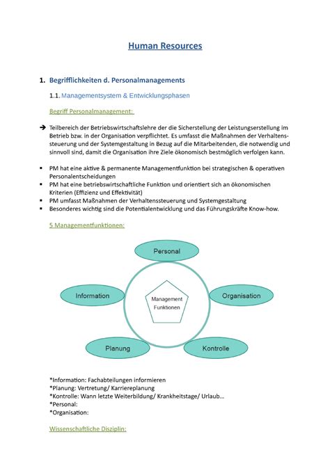 Human Resources Zusammenfassung Human Resources 1 Begrifflichkeiten