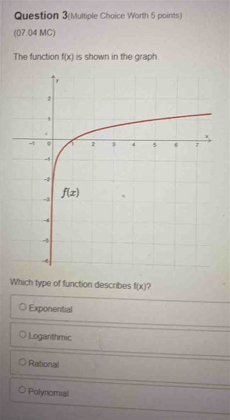 Solved Question Multiple Choice Worth Points Mc The