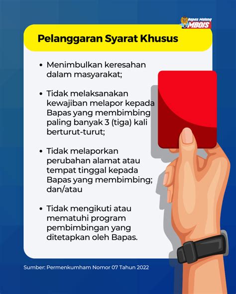 Infografis Yuk Pahami Ketentuan Syarat Umum Dan Syarat Khusus Asimilasi Dan Reintegrasi