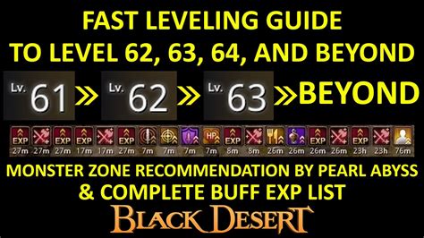 Guide Leveling To 62 63 64 And Beyond Complete Buff EXP List